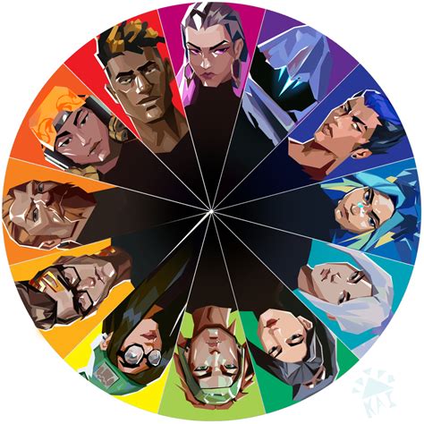 valorant character wheel|Valorant .